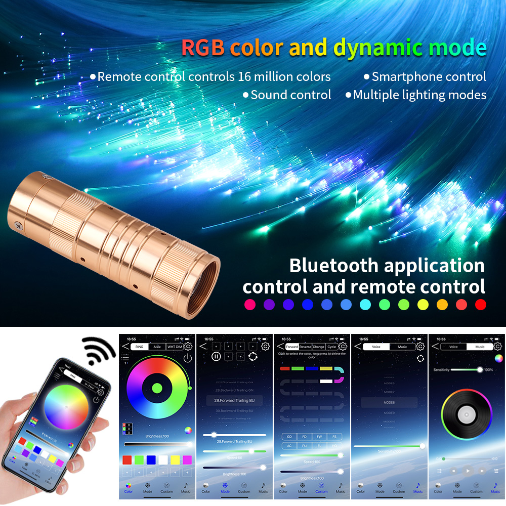 New 16W Twinkle RGBW Starry Sk - Home Decor Free App review and price