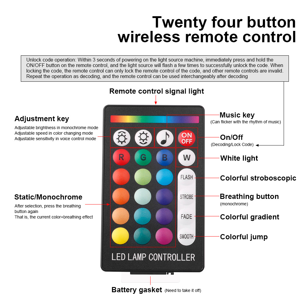 New 16W Twinkle RGBW Starry Sk - Home Decor Free App review and price