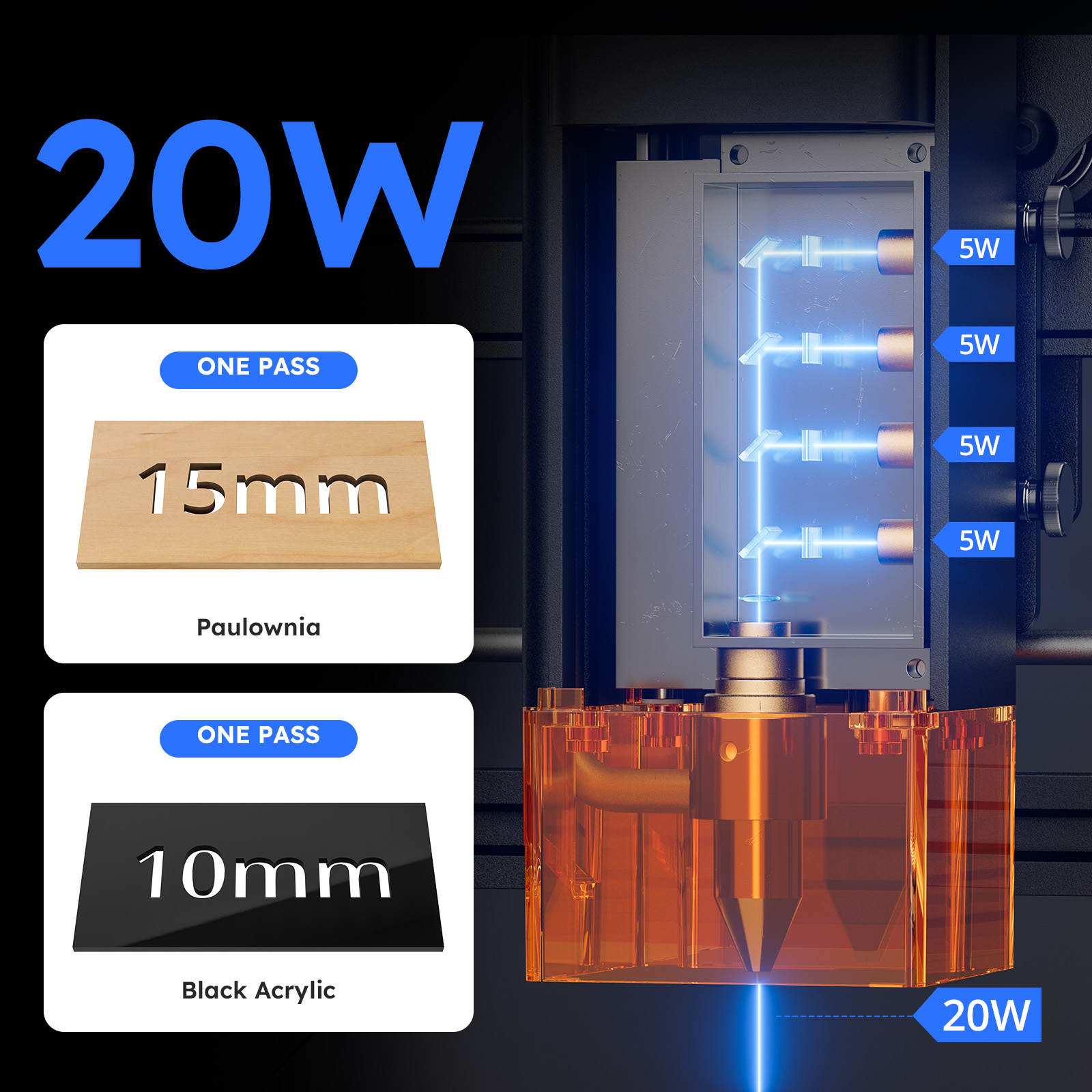 ATOMSTACK Laser Cutter & Engra - Home Decor Free App review and price