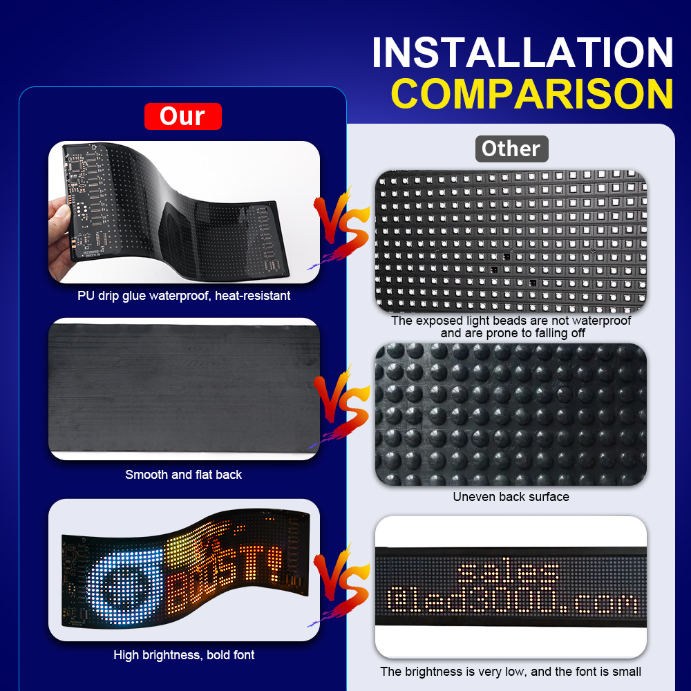 LED Matrix Pixel Panel Scrolli - Home Decor Free App review and price