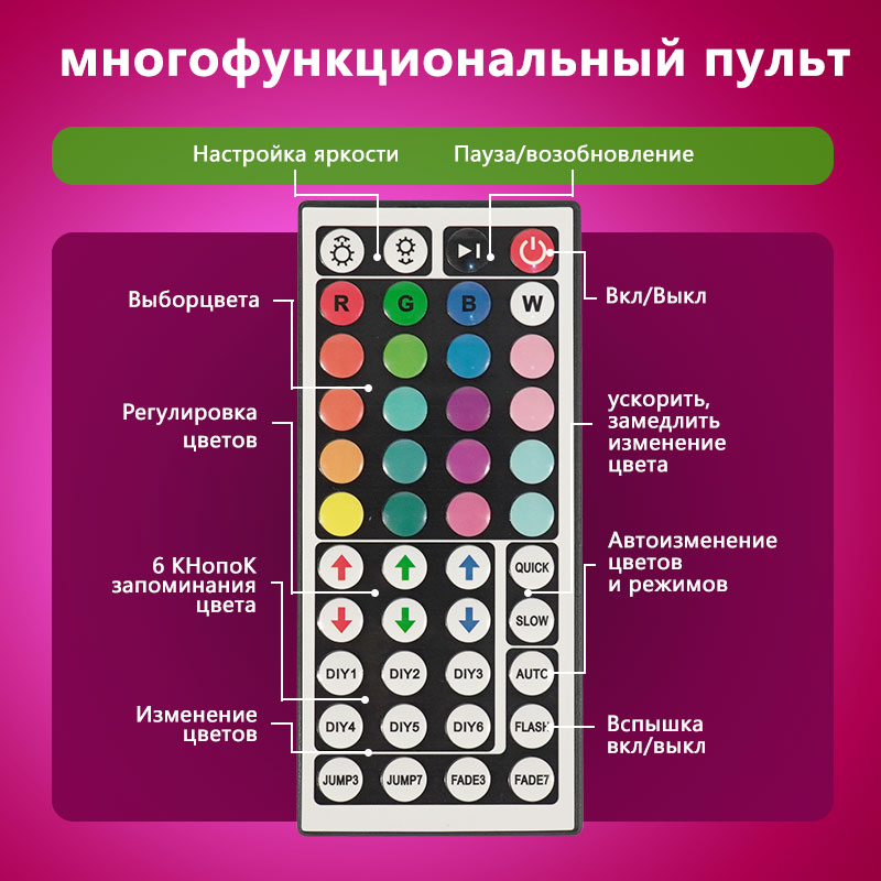STTL APP Control and Remote Co - Home Decor Free App review and price
